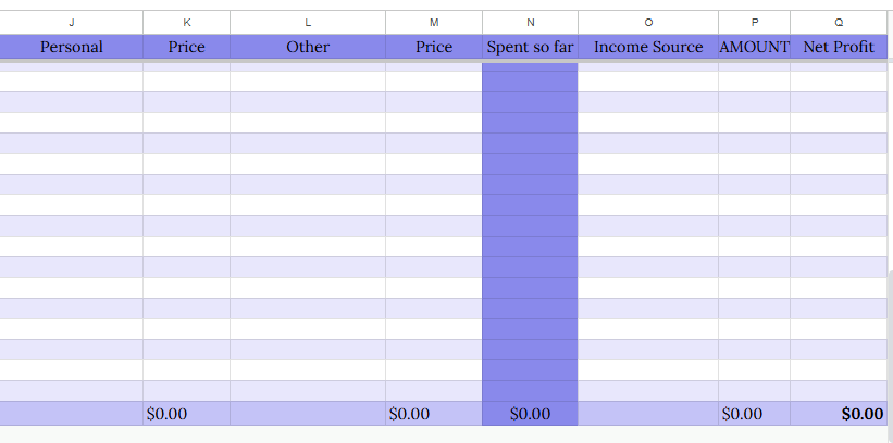Finance Tracker Spreadsheet – Monthly & Annual Budget & Profit Tracker
