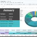 Rodeo Money Digital Tools